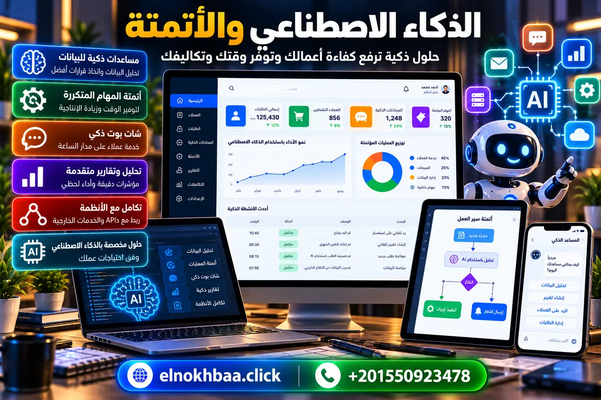 الذكاء الاصطناعي والأتمتة للشركات — النخبة للبرمجيات
