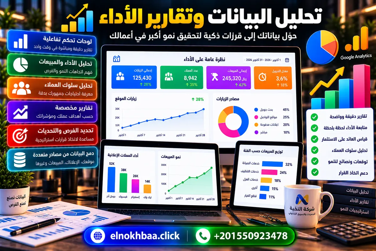 تحليل البيانات وتقارير الأداء — النخبة للبرمجيات