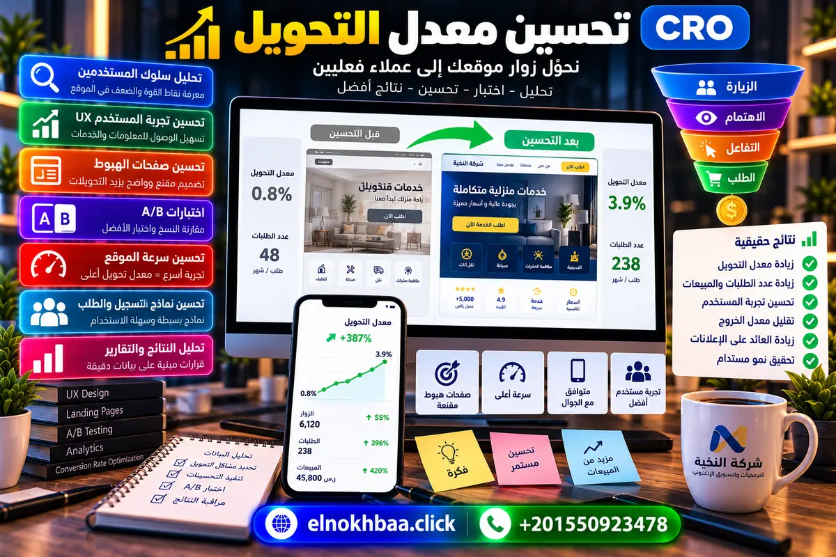 تحسين معدل التحويل CRO — النخبة للبرمجيات