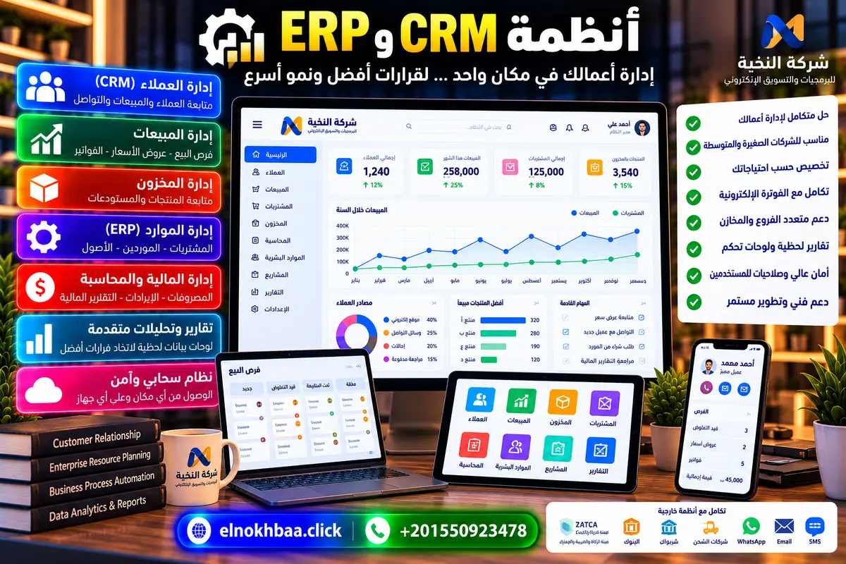 أنظمة CRM وERP — النخبة للبرمجيات