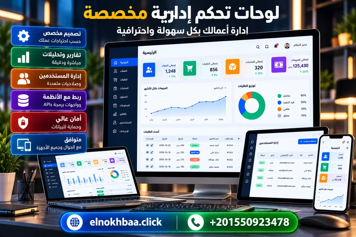 لوحات تحكم إدارية مخصصة — النخبة للبرمجيات