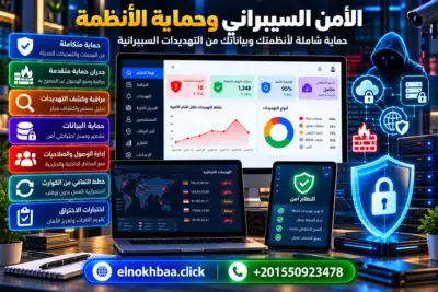 الأمن السيبراني وحماية المواقع والأنظمة — النخبة للبرمجيات