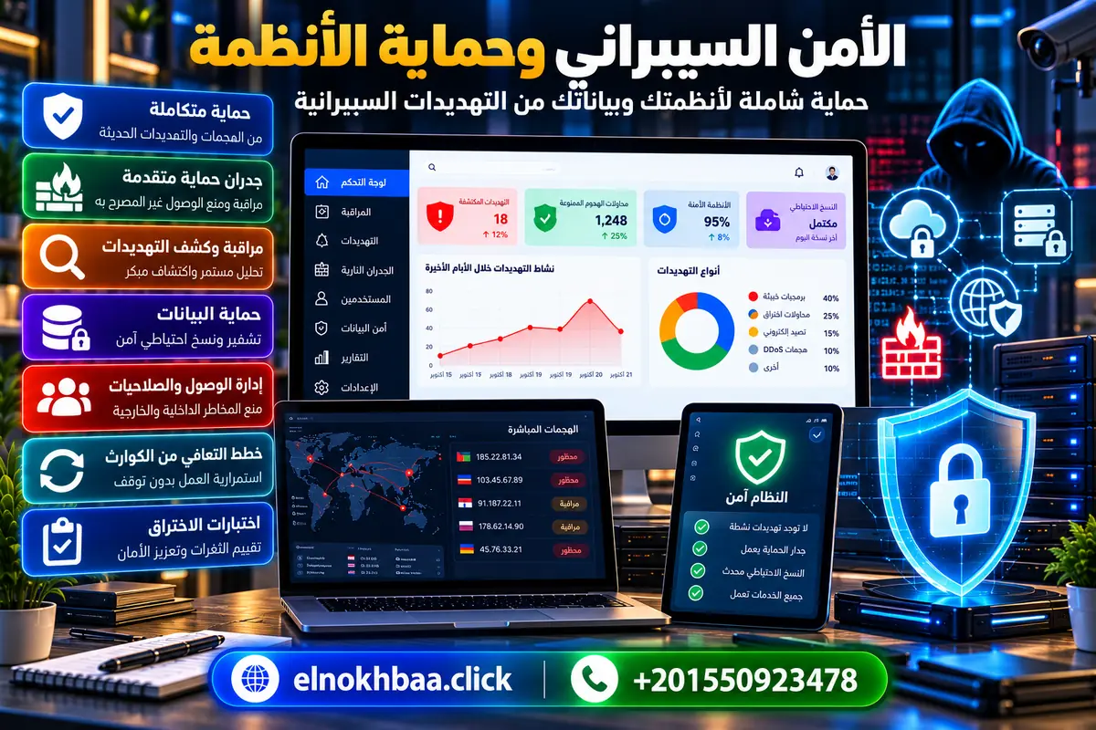 الأمن السيبراني وحماية المواقع والأنظمة — النخبة للبرمجيات