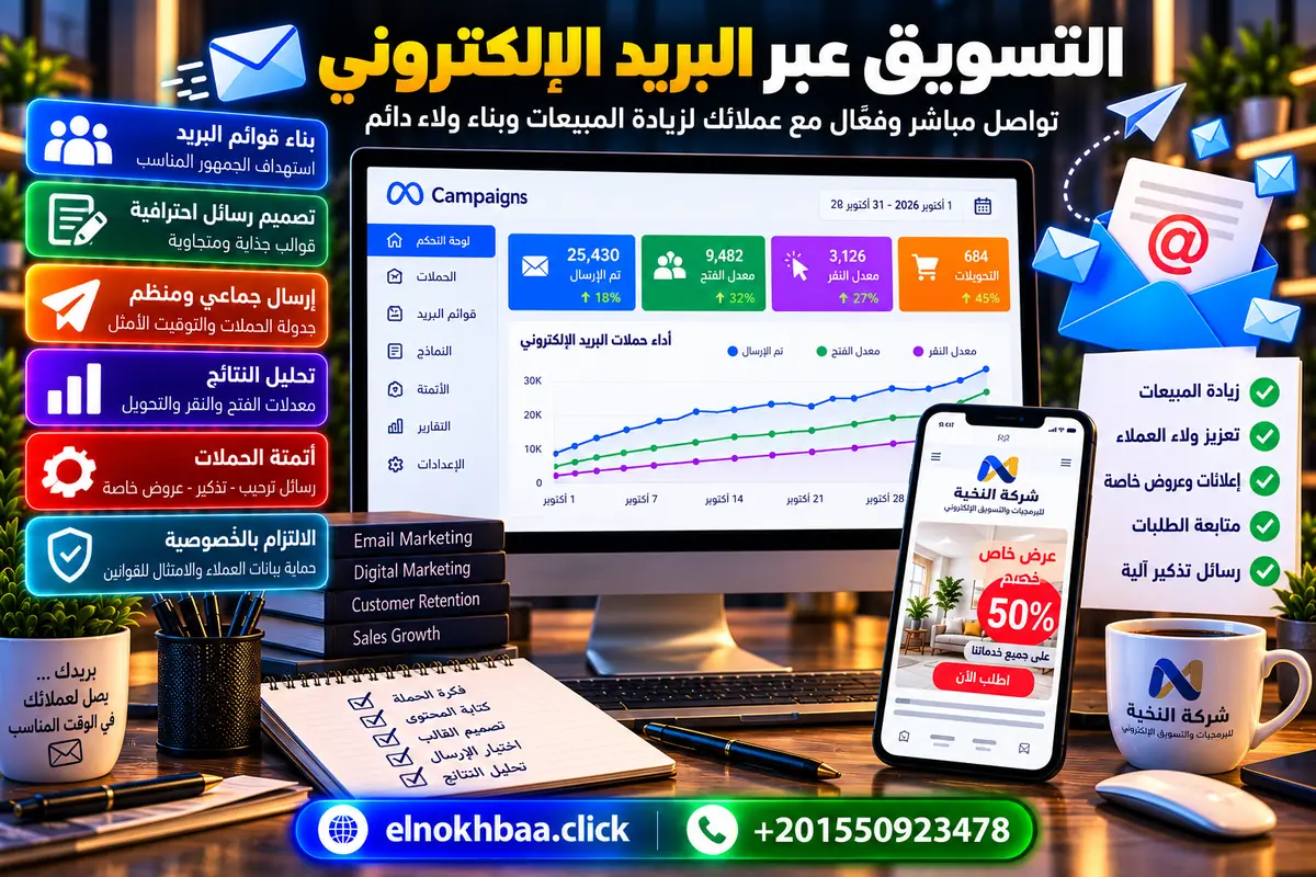 التسويق عبر البريد الإلكتروني — النخبة للبرمجيات